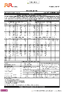 Rr Kabel Copper Armoured Cables Price List