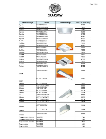 Wipro Conventional Lighting Price List Elect E Pricelists Wipro Conventional Lighting Price List
